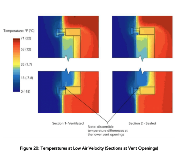 Thermal Performance of Spandrel Assemblies in Glazed Wall Systems